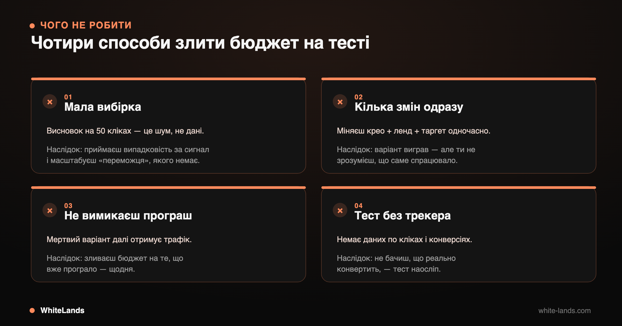 Чотири картки з × : мала вибірка, кілька змін одразу, невимкнений програш і тест без трекера з наслідками.