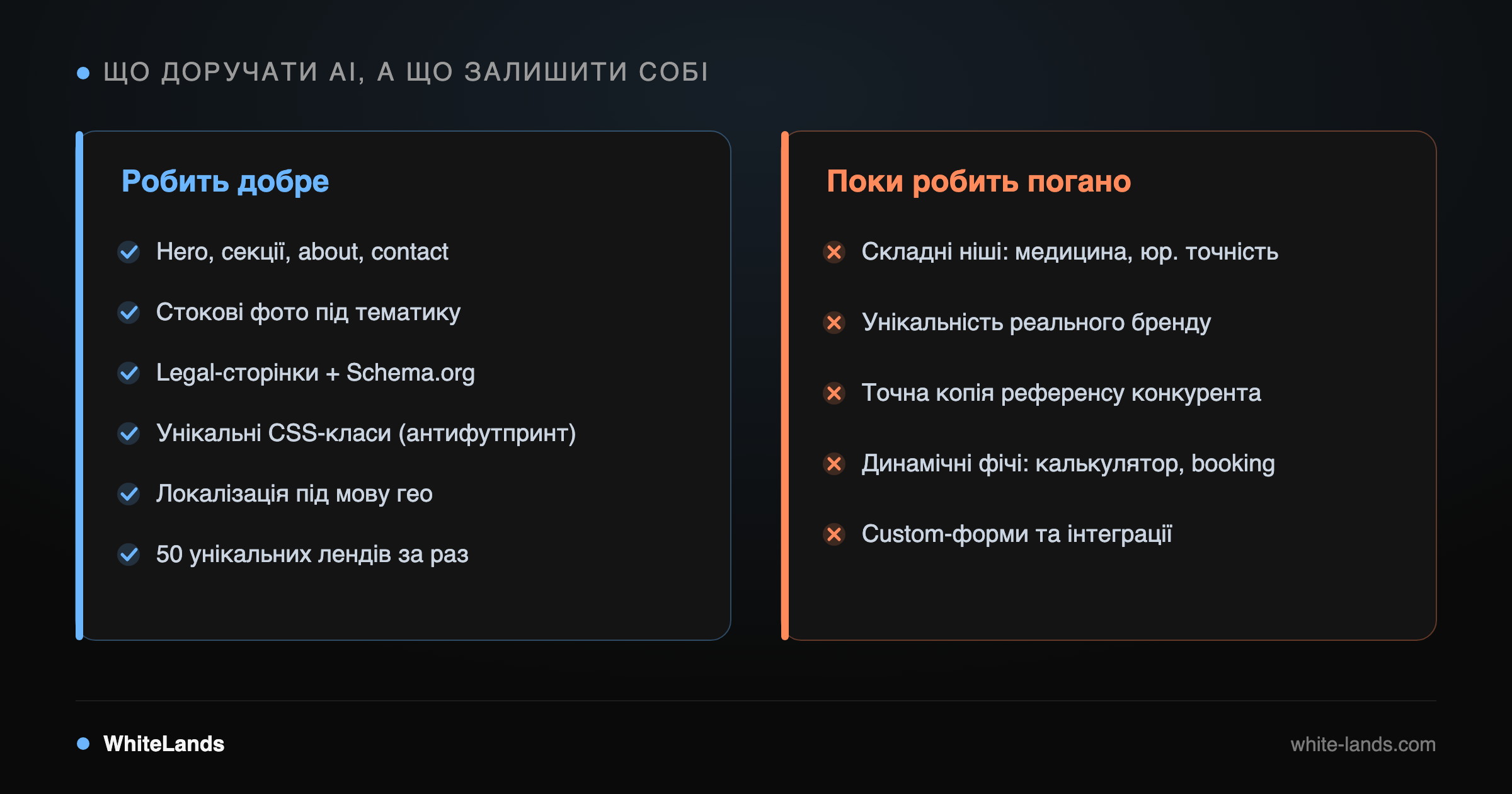 Що доручати AI, а що залишити собі: сильні сторони генератора проти задач, де він поки програє.