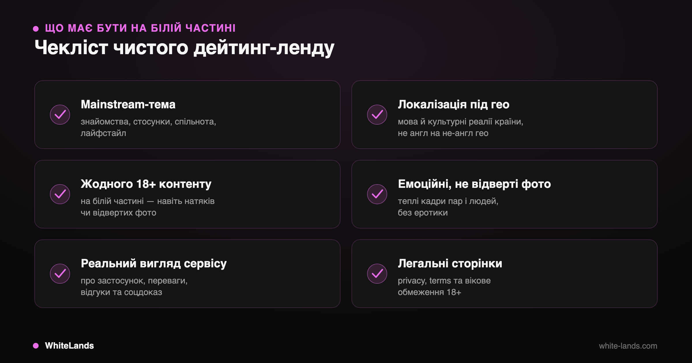 Чекліст із шести карток-галочок для дейтинг-ленду: mainstream-тема, без 18+, реальний вигляд, локалізація, емоційні фото, легальні сторінки.