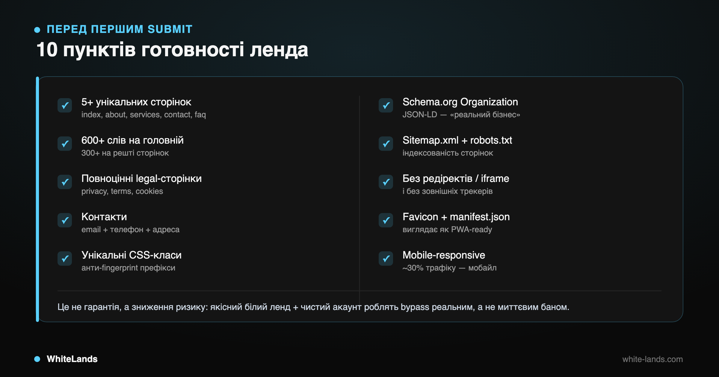 Десять пунктів готовності білого ленда перед першим submit.