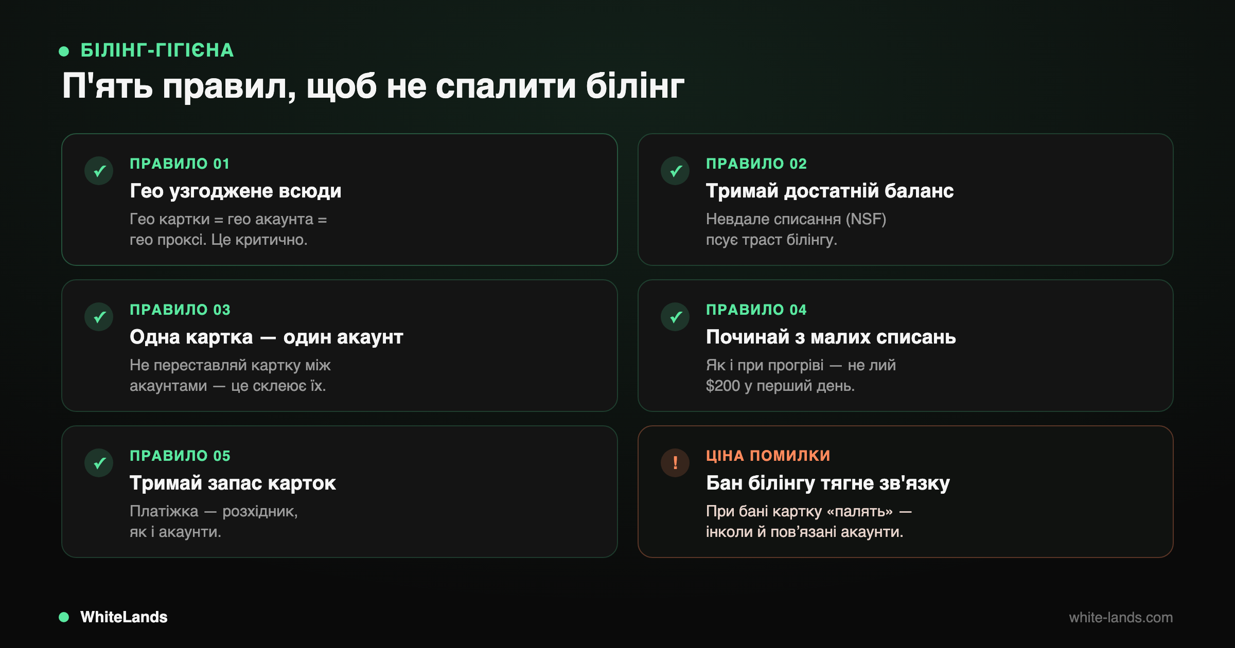 П'ять правил білінгу картками у сітці з галочками плюс попередження, що бан білінгу палить усю зв'язку.
